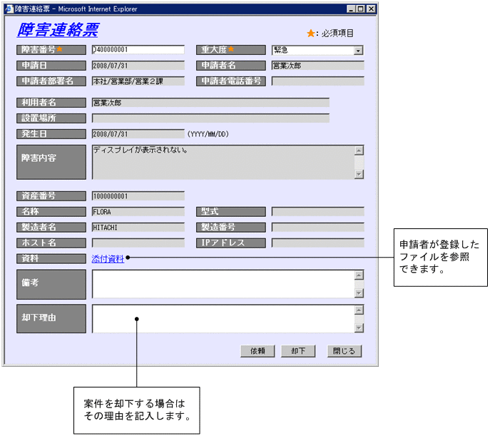 [図データ]