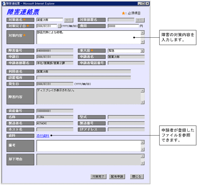 [図データ]