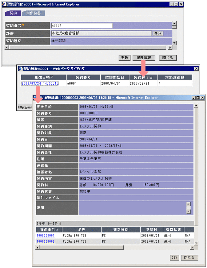 [図データ]