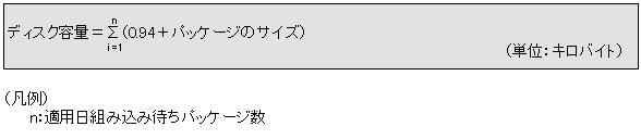 [図データ]