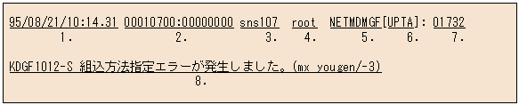 [図データ]