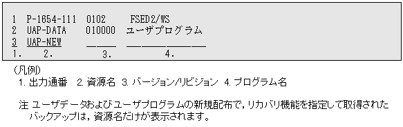 [図データ]