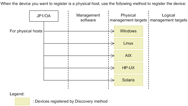 [Figure]