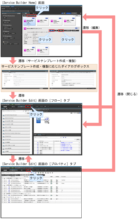 [図データ]