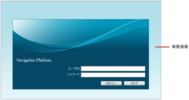 [図データ]