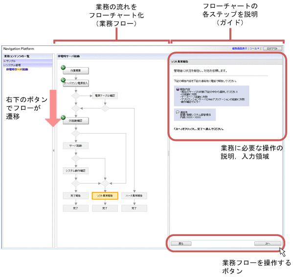 [図データ]