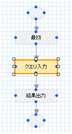 [図データ]