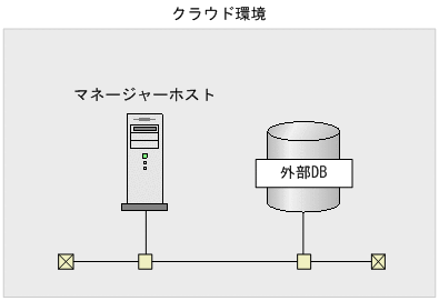 [図データ]