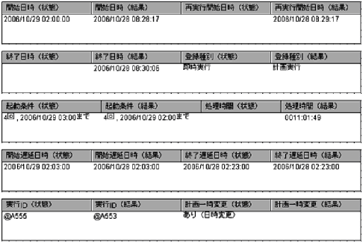 [図データ]