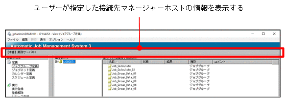 [図データ]