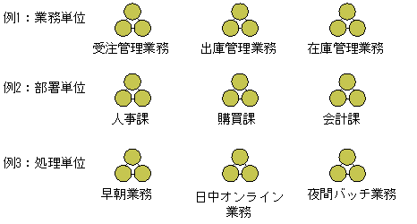 [図データ]