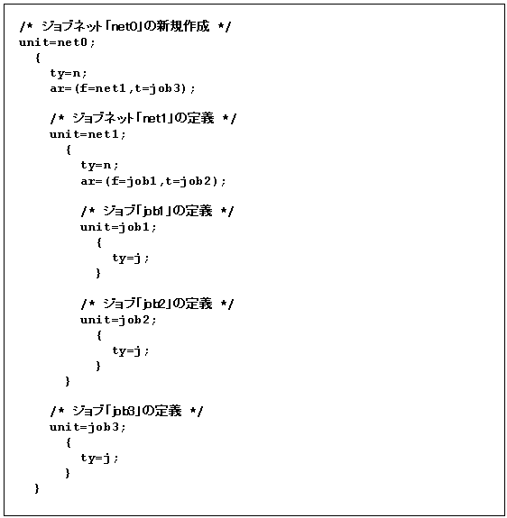 [図データ]