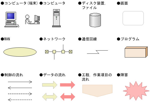 [図データ]