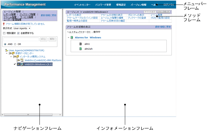 [図データ]