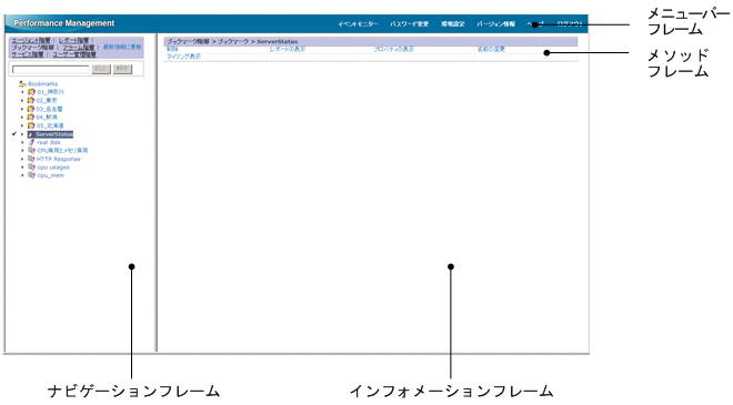 [図データ]