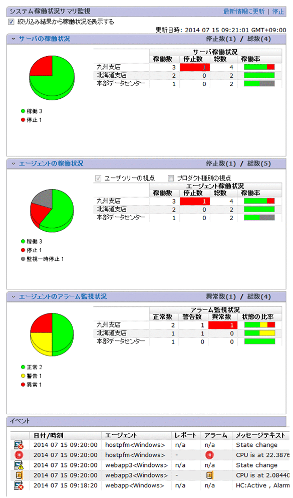 [図データ]