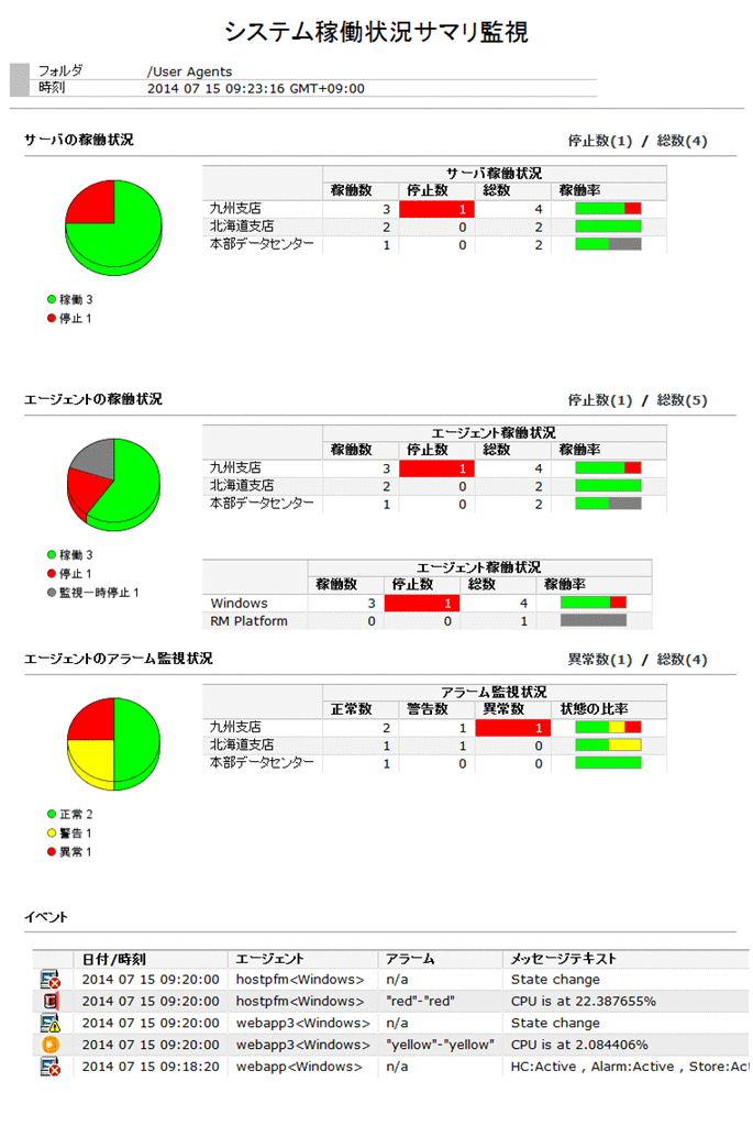 [図データ]