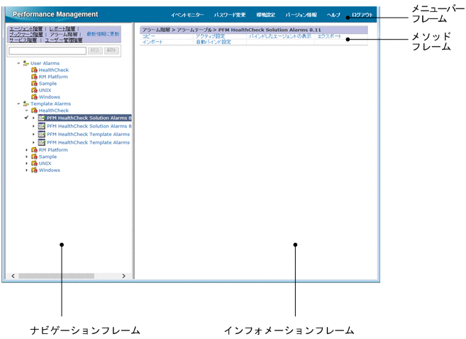 [図データ]