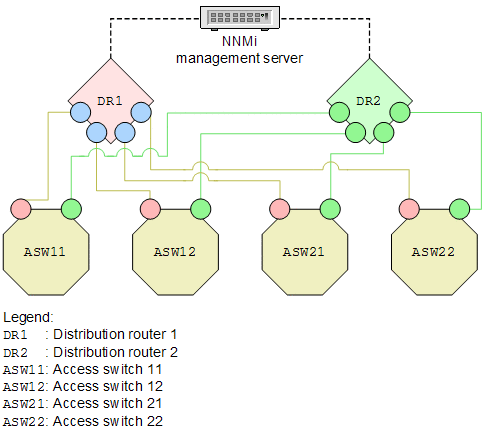 [Figure]