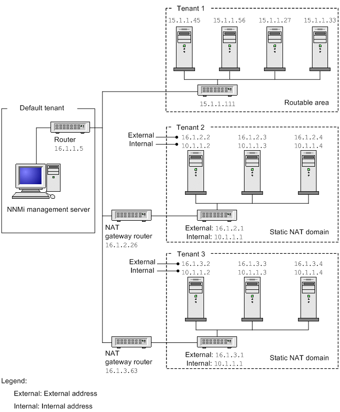 [Figure]