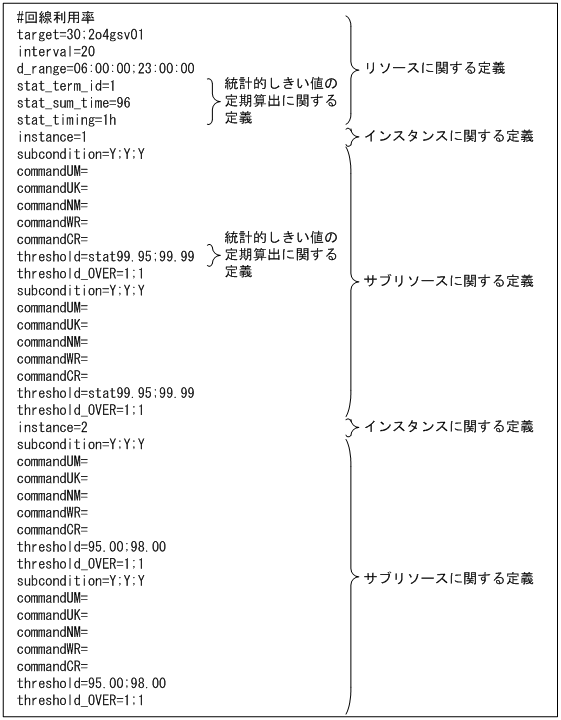 [図データ]