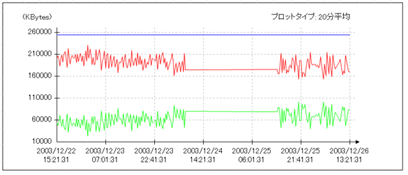 [図データ]