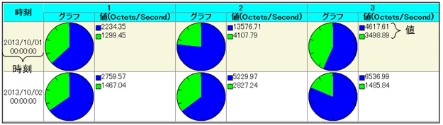 [図データ]