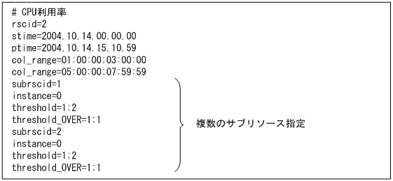 [図データ]