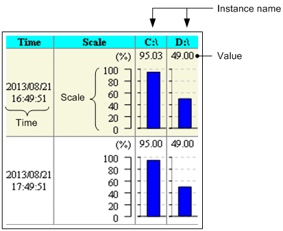 [Figure]