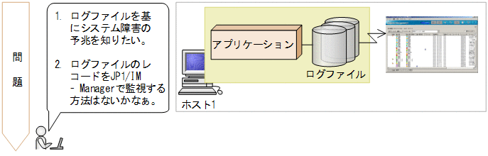 [図データ]