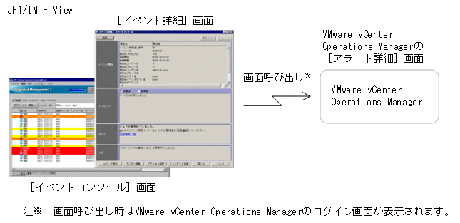 [図データ]