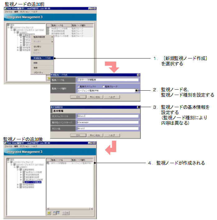 [図データ]