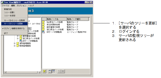 [図データ]