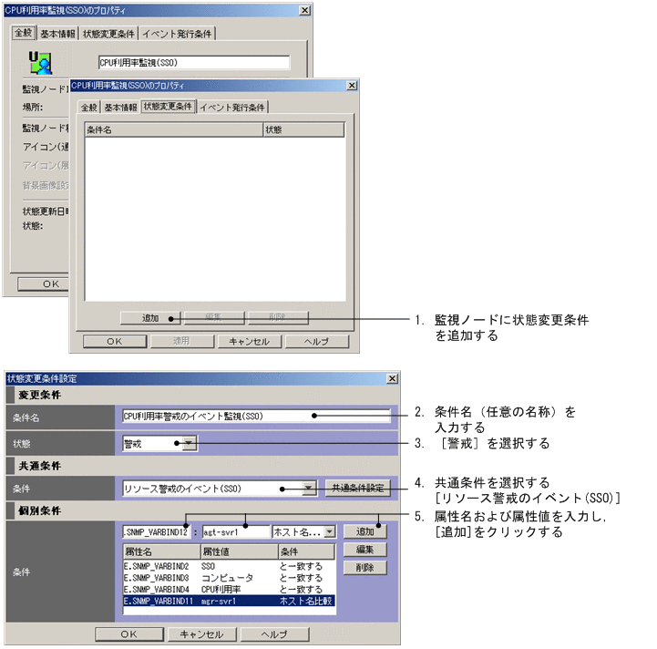 [図データ]