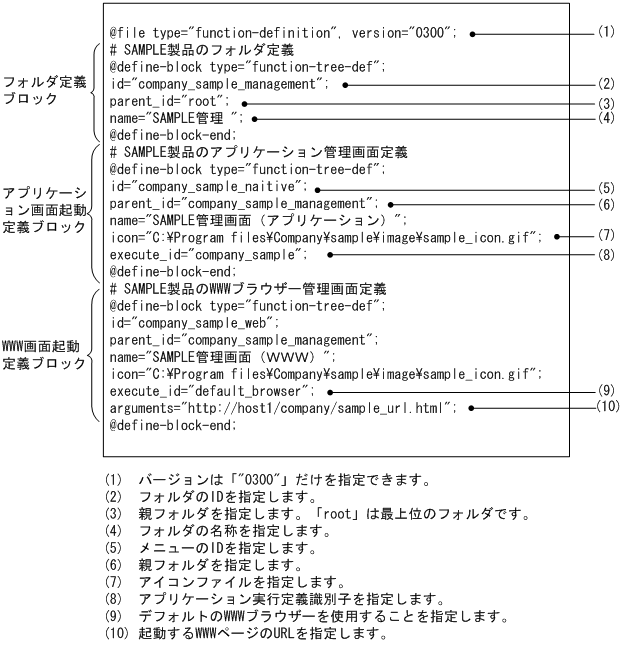 [図データ]