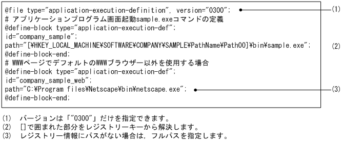 [図データ]