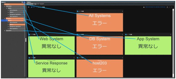 [図データ]