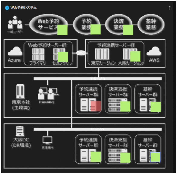 [図データ]