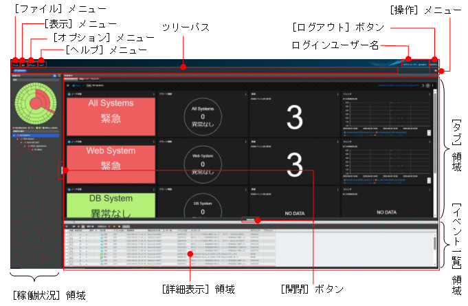 [図データ]