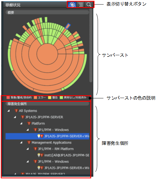 [図データ]