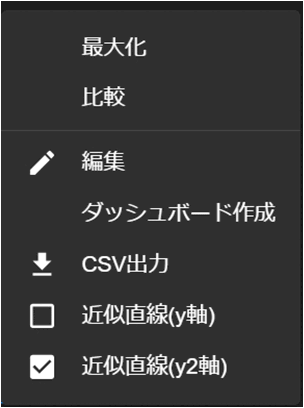[図データ]