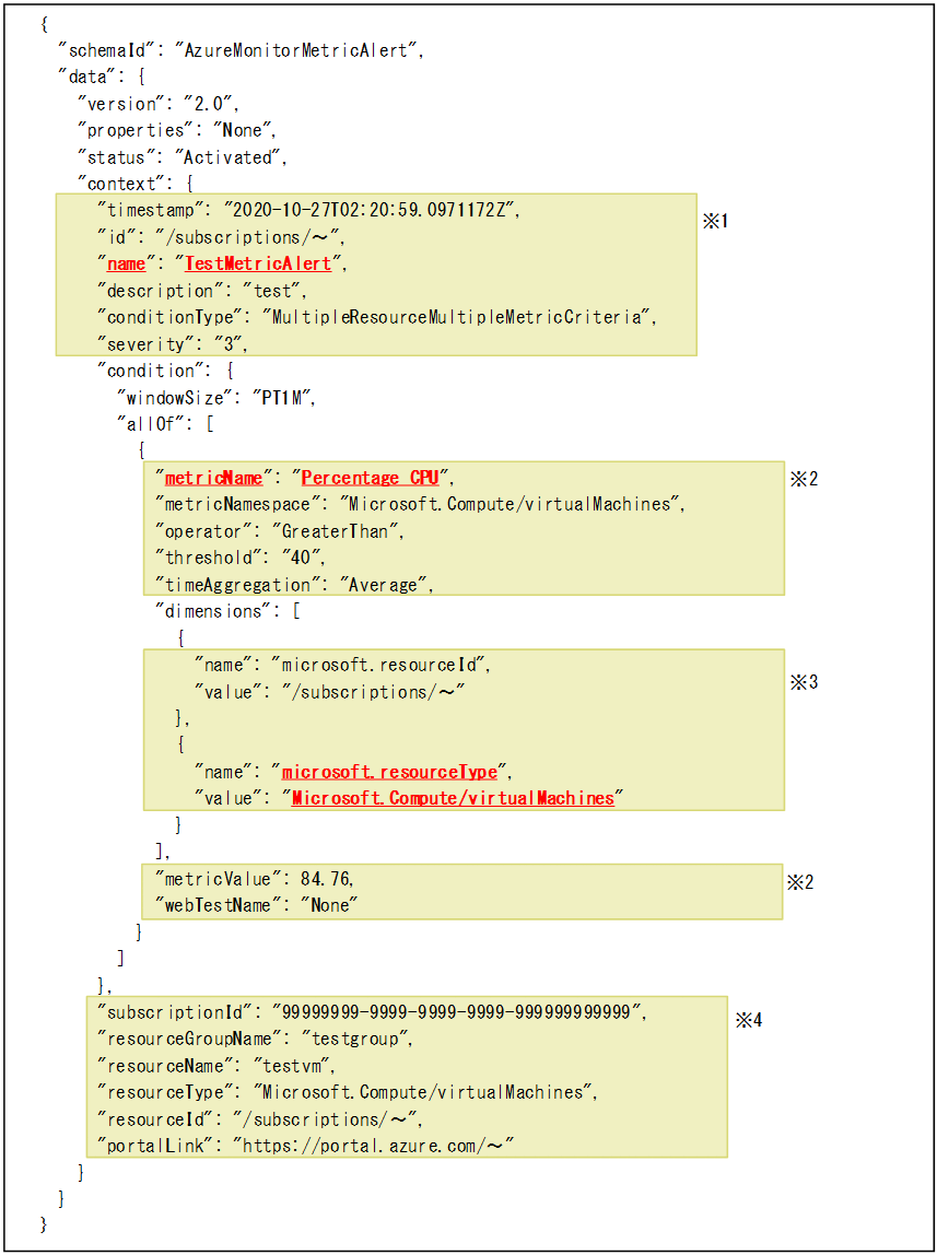 11.4.2 導入（Azure連携ツール（JP1イベント登録コマンド対応版）） : JP1Integrated Management 3 -  Manager コマンド・定義ファイル・APIリファレンス