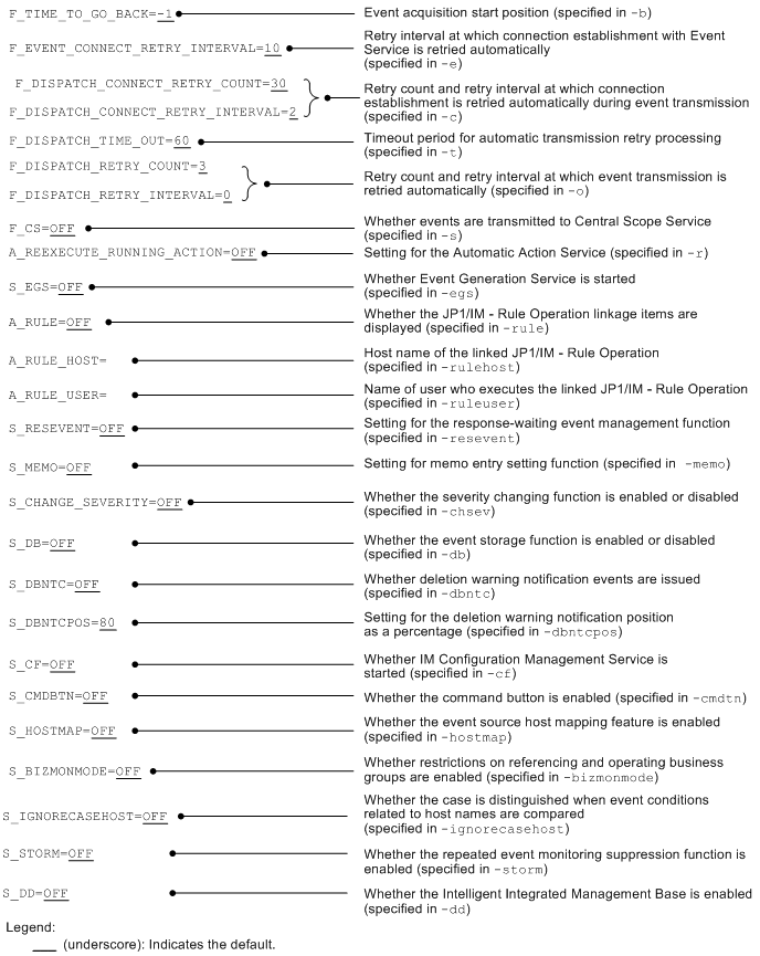 jcoimdef : JP1/Integrated Management 3 - Manager Command, Definition ...