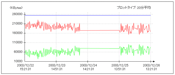 [図データ]