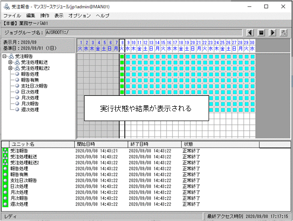 [図データ]