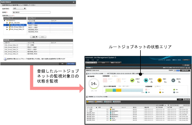 [図データ]