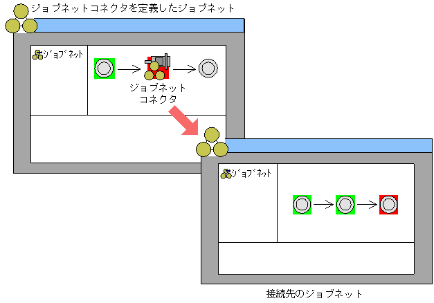 [図データ]