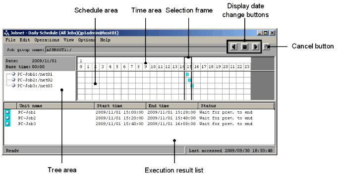 [Figure]