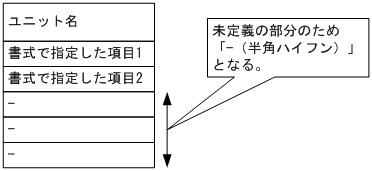 [図データ]