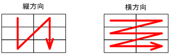 [図データ]